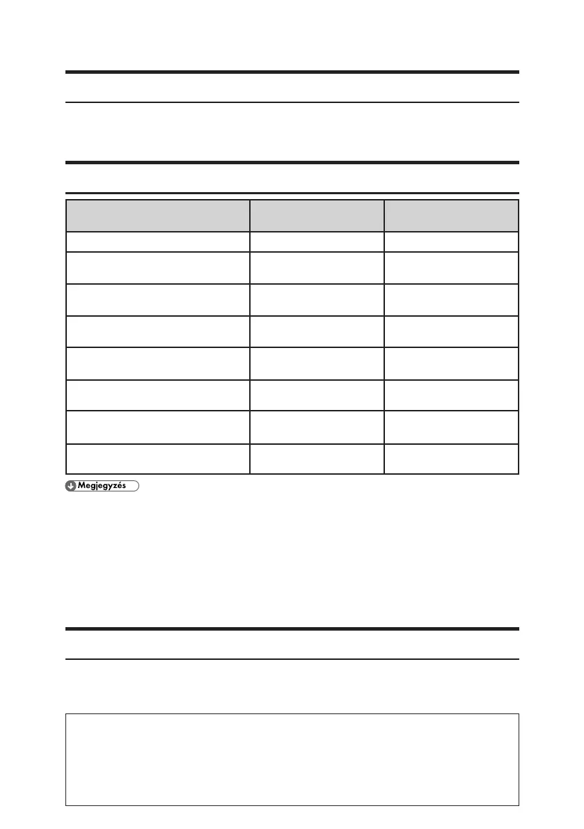 Page #238 background image