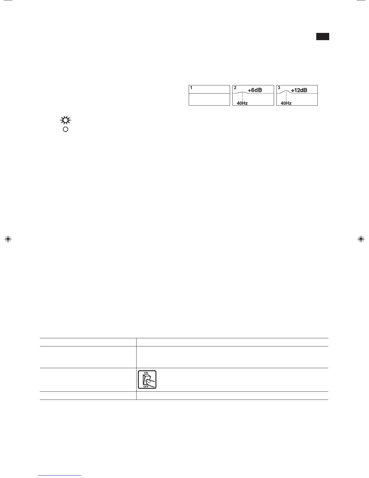 Page #25 background image