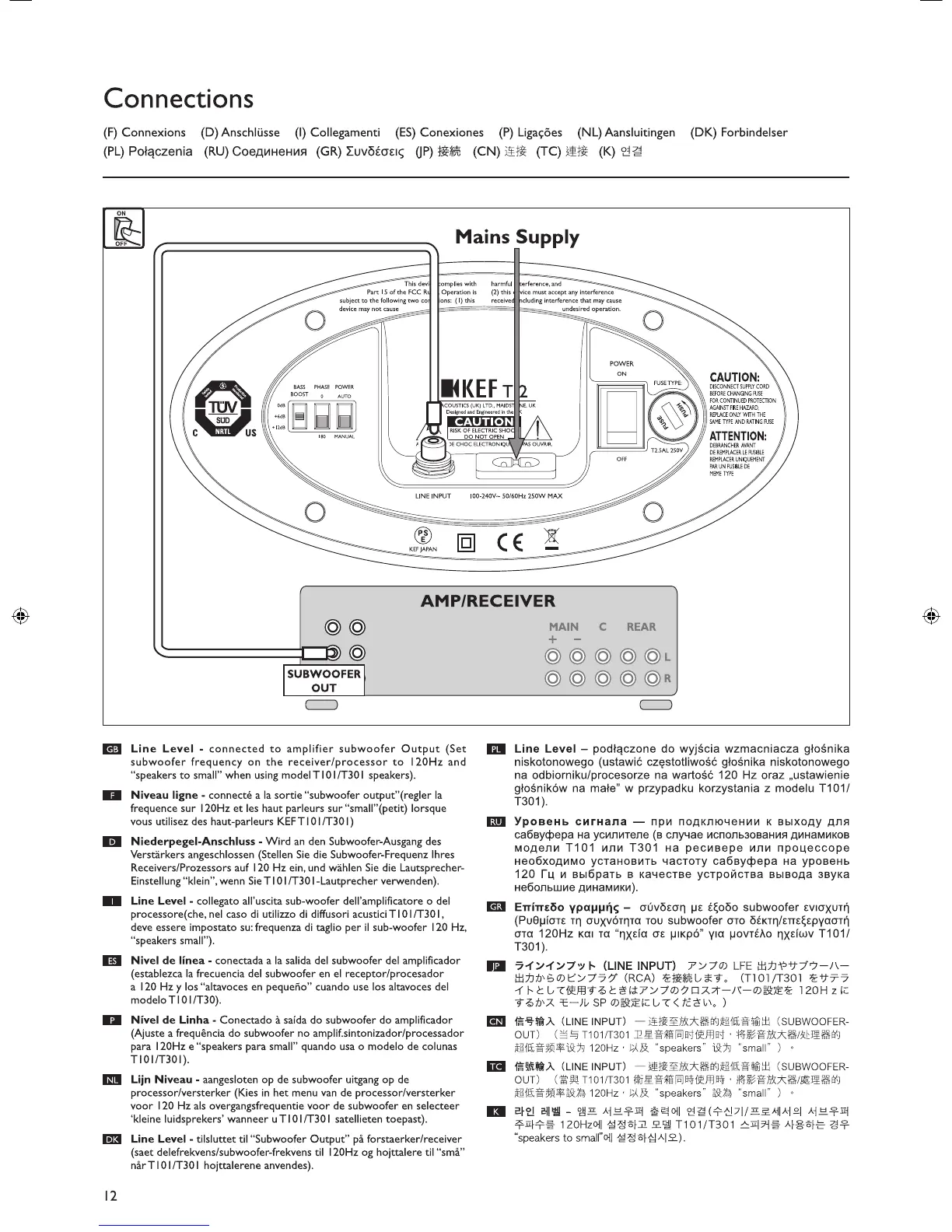 Page #12 background image