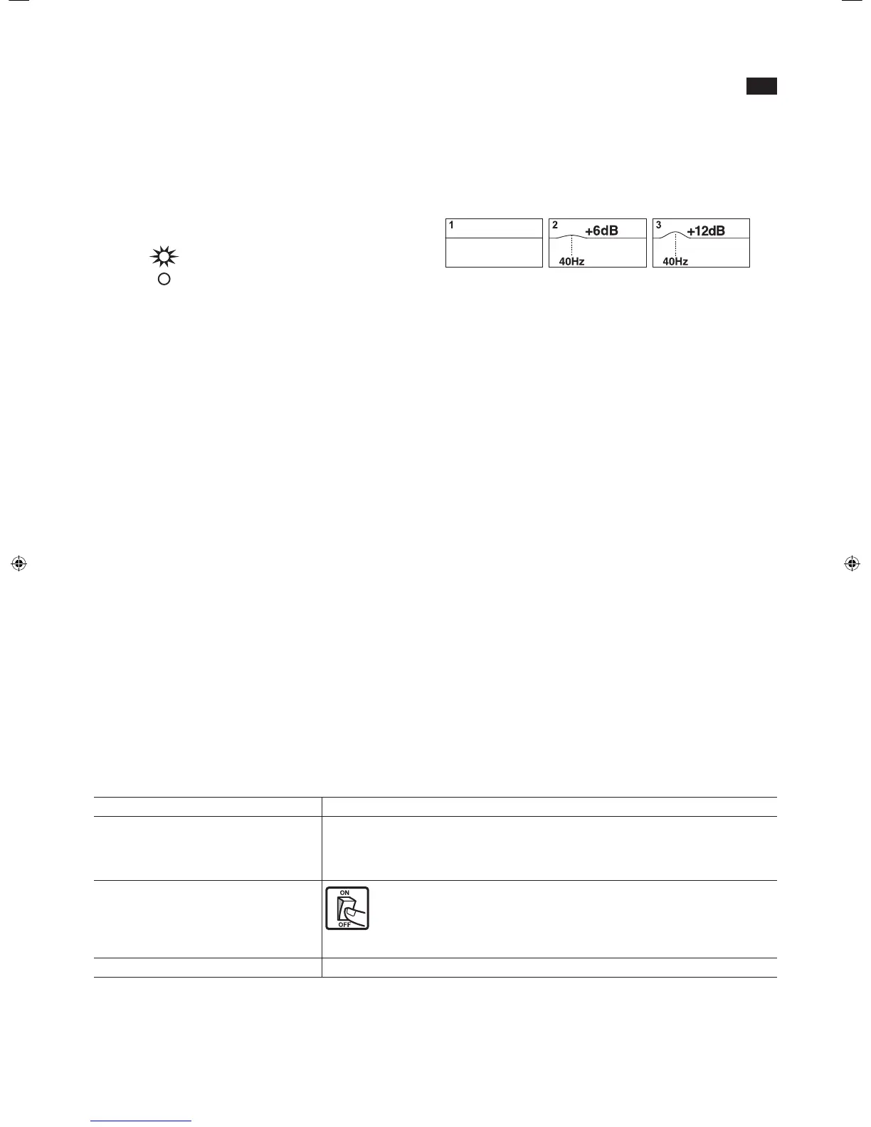 Page #15 background image