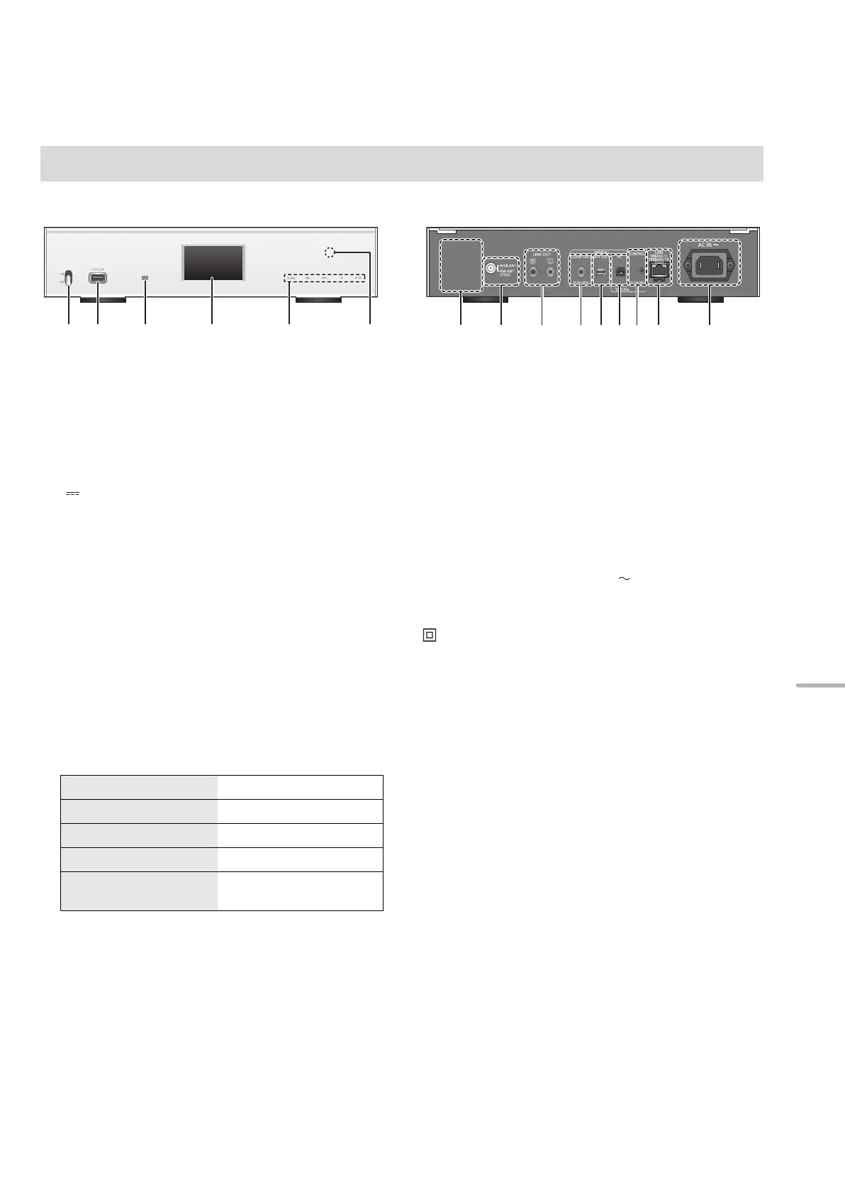 Page #143 background image
