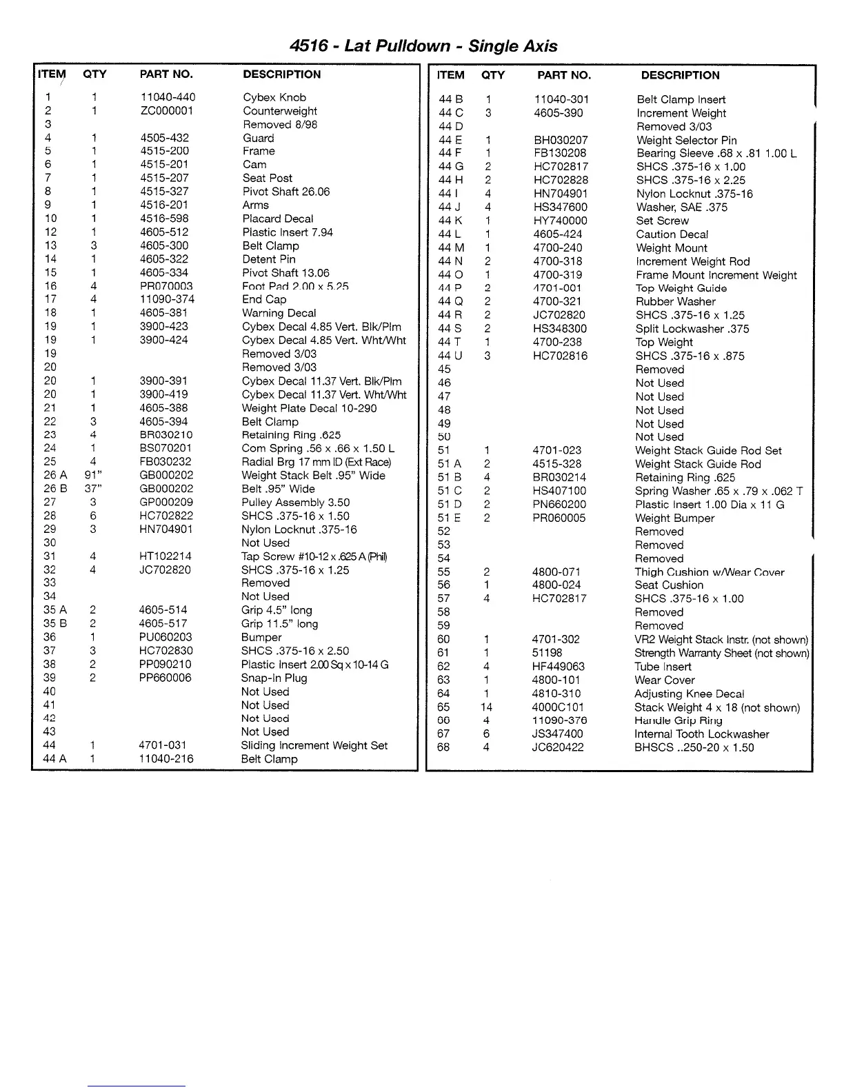 Page #153 background image