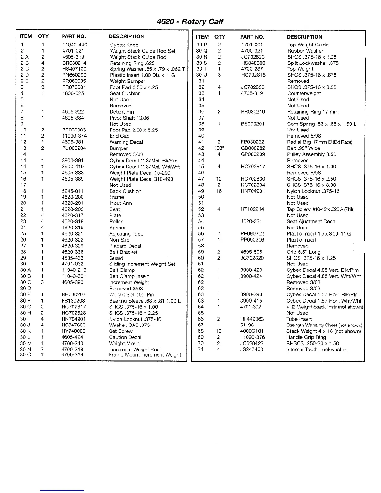 Page #201 background image