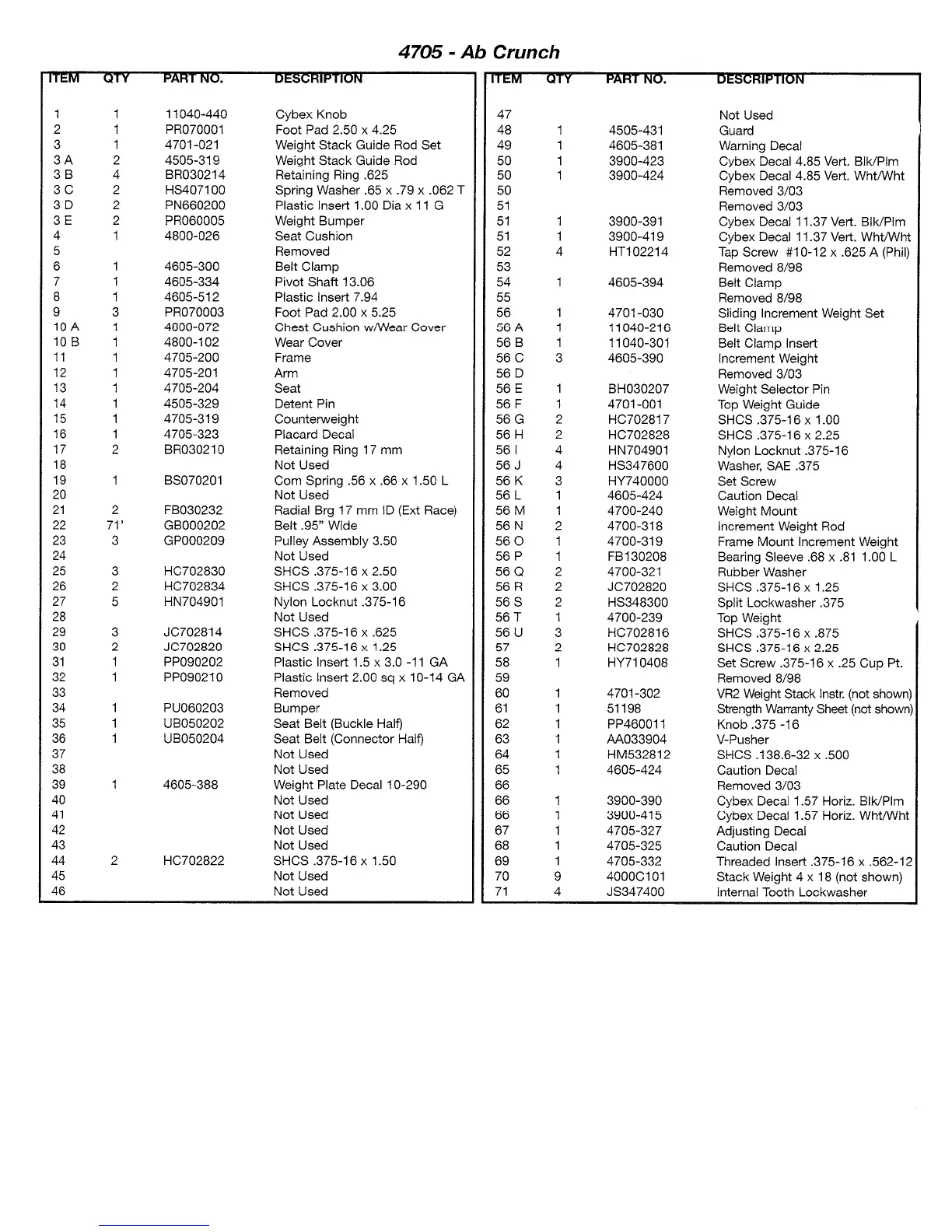 Page #217 background image