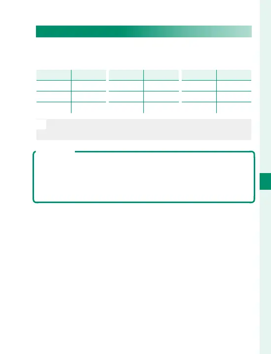Page #135 background image