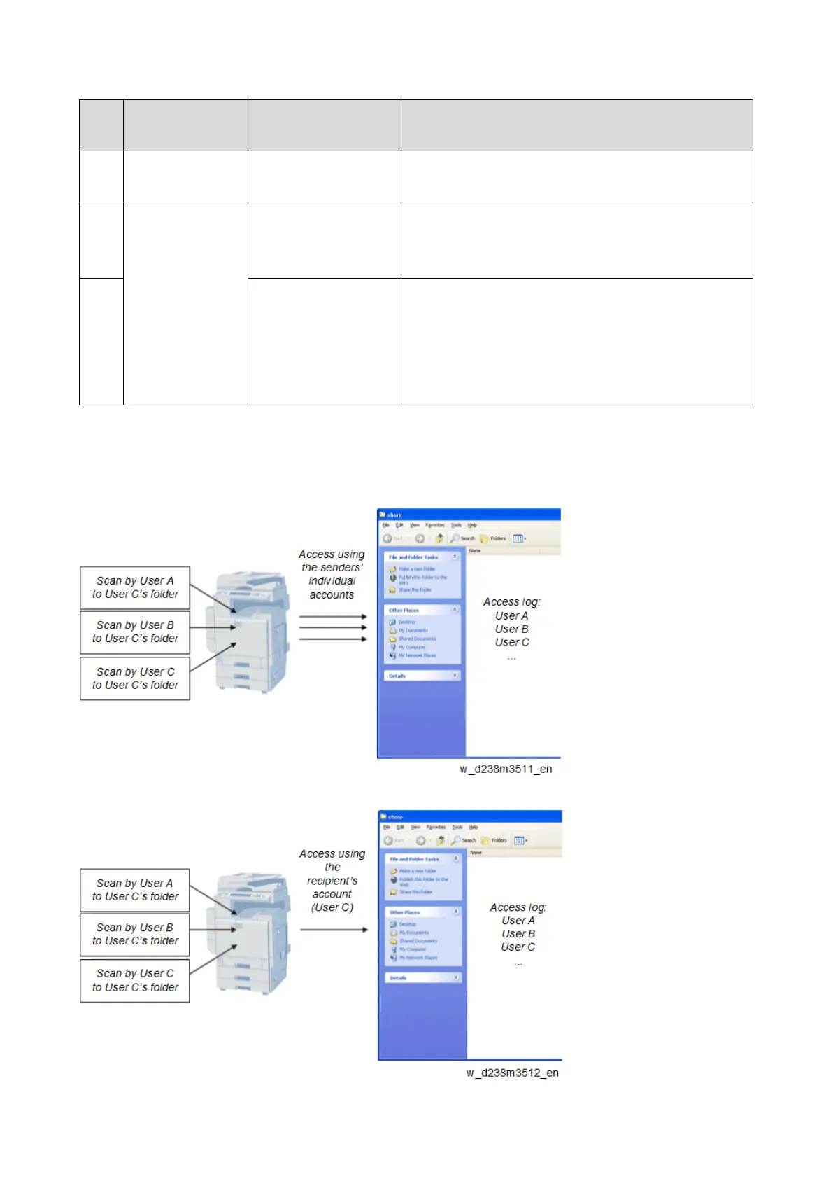 Page #553 background image