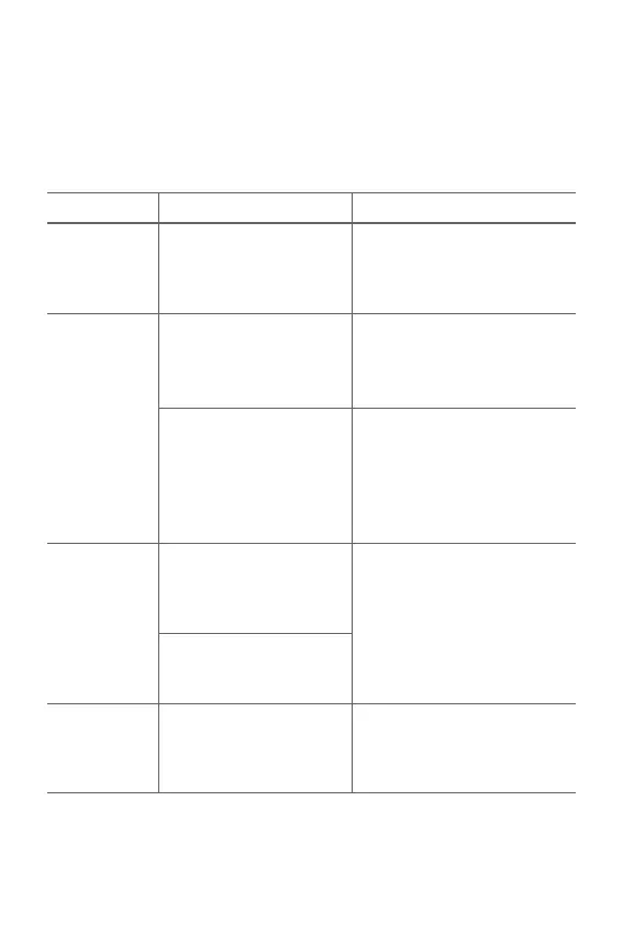 Page #285 background image