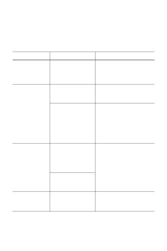 Page #138 background image