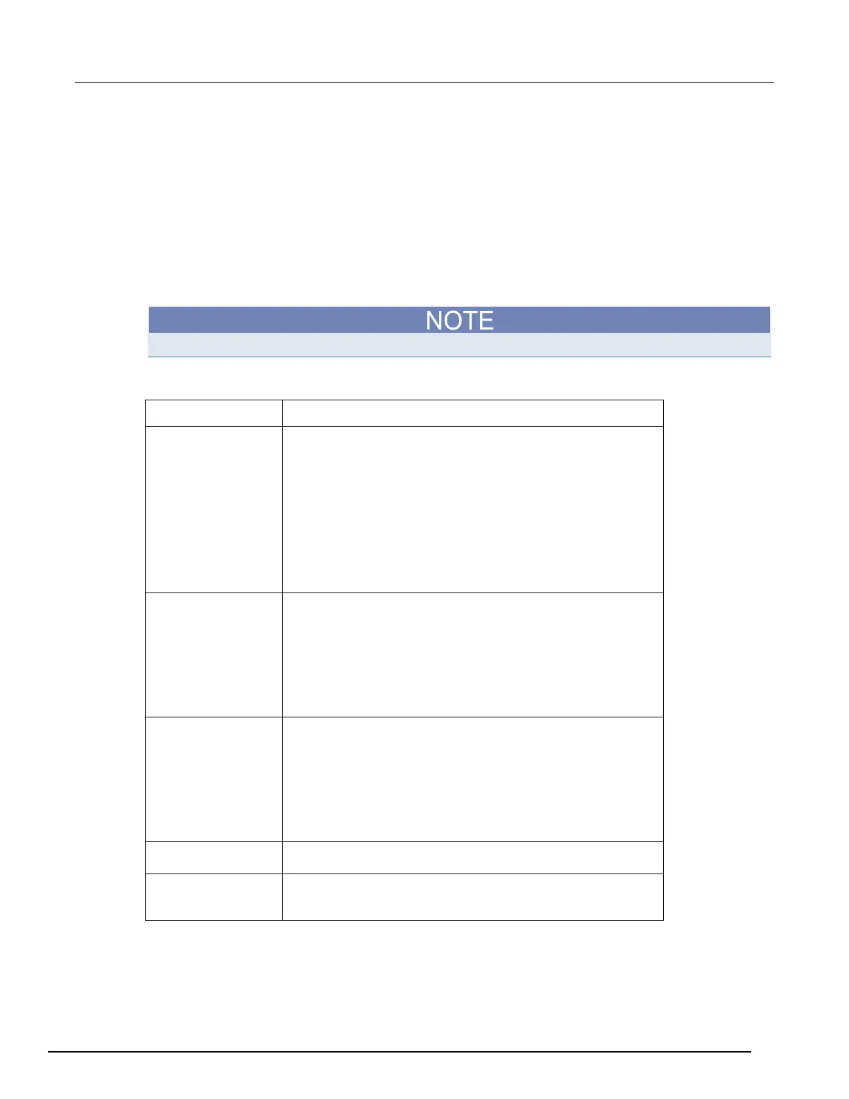 Page #268 background image