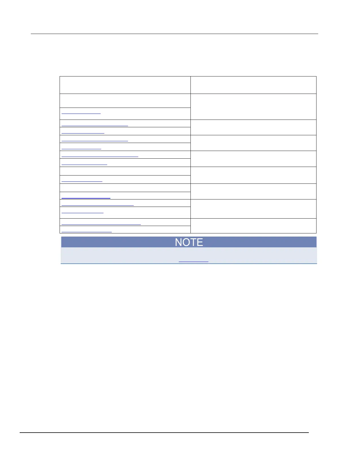 Page #244 background image