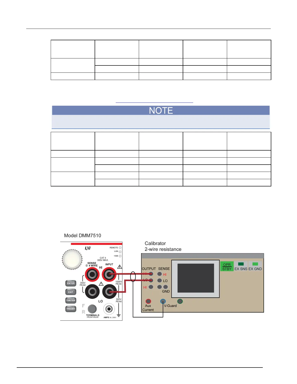 Page #52 background image