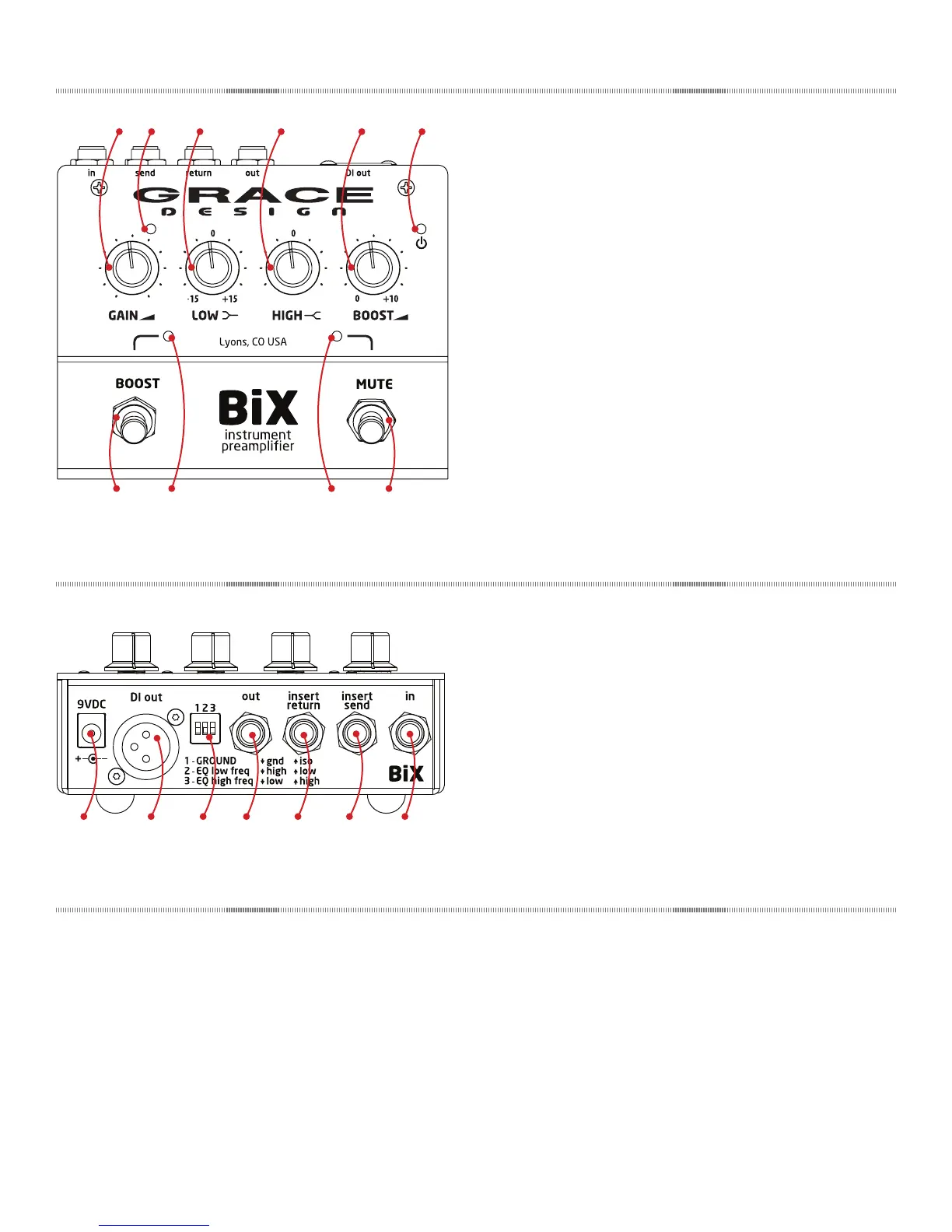 Page #3 background image