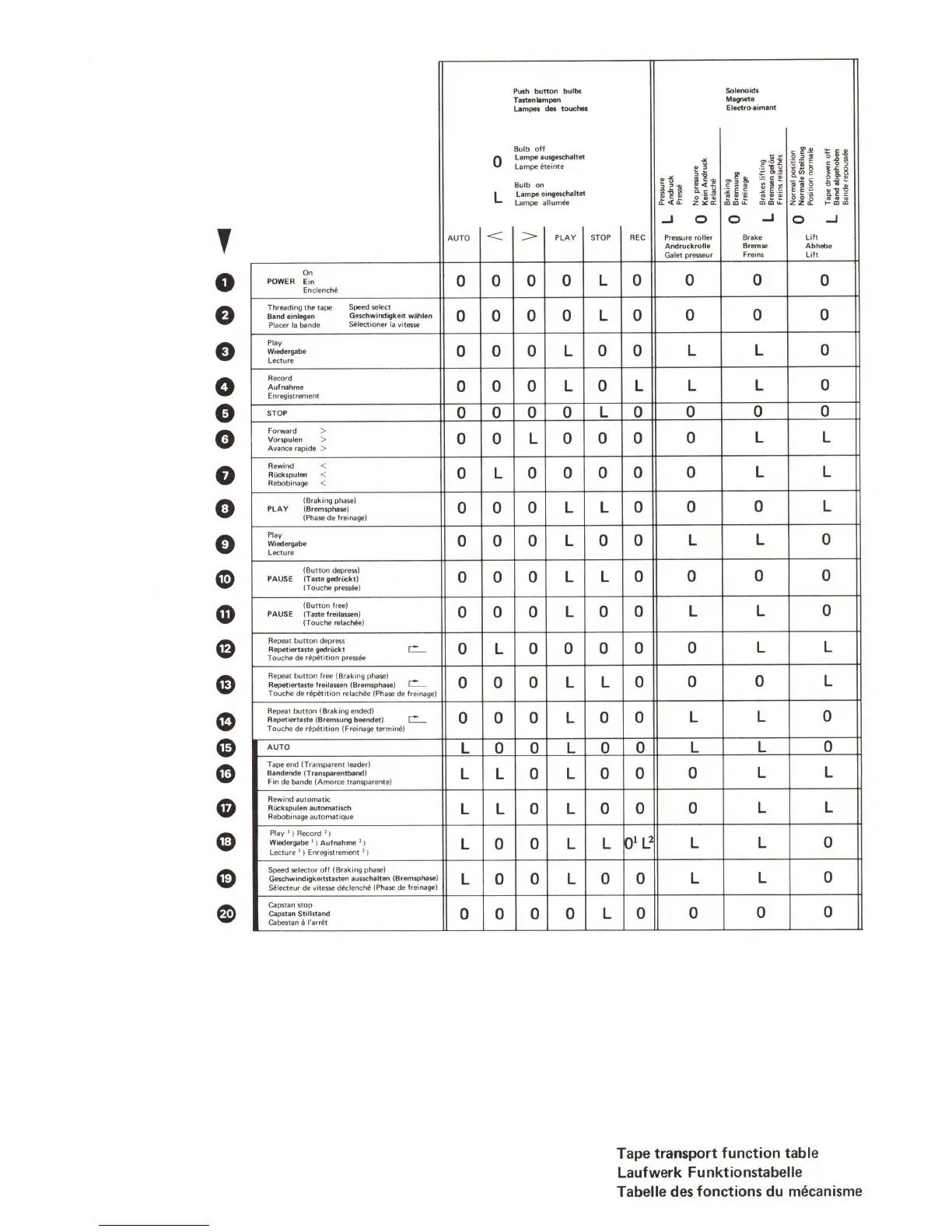 Page #11 background image