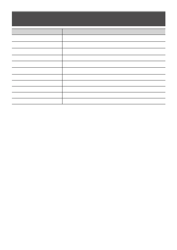 Page #58 background image