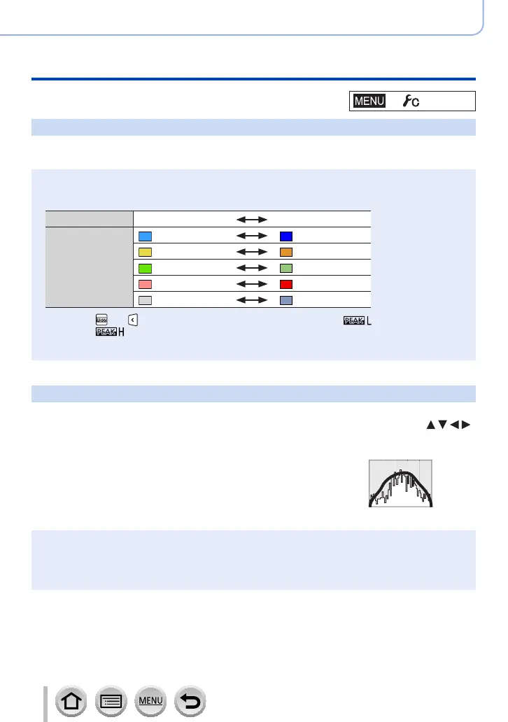 Page #195 background image