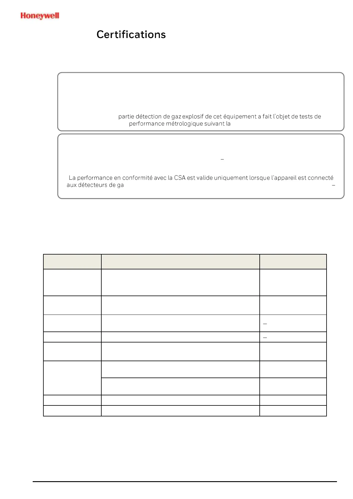 Page #127 background image