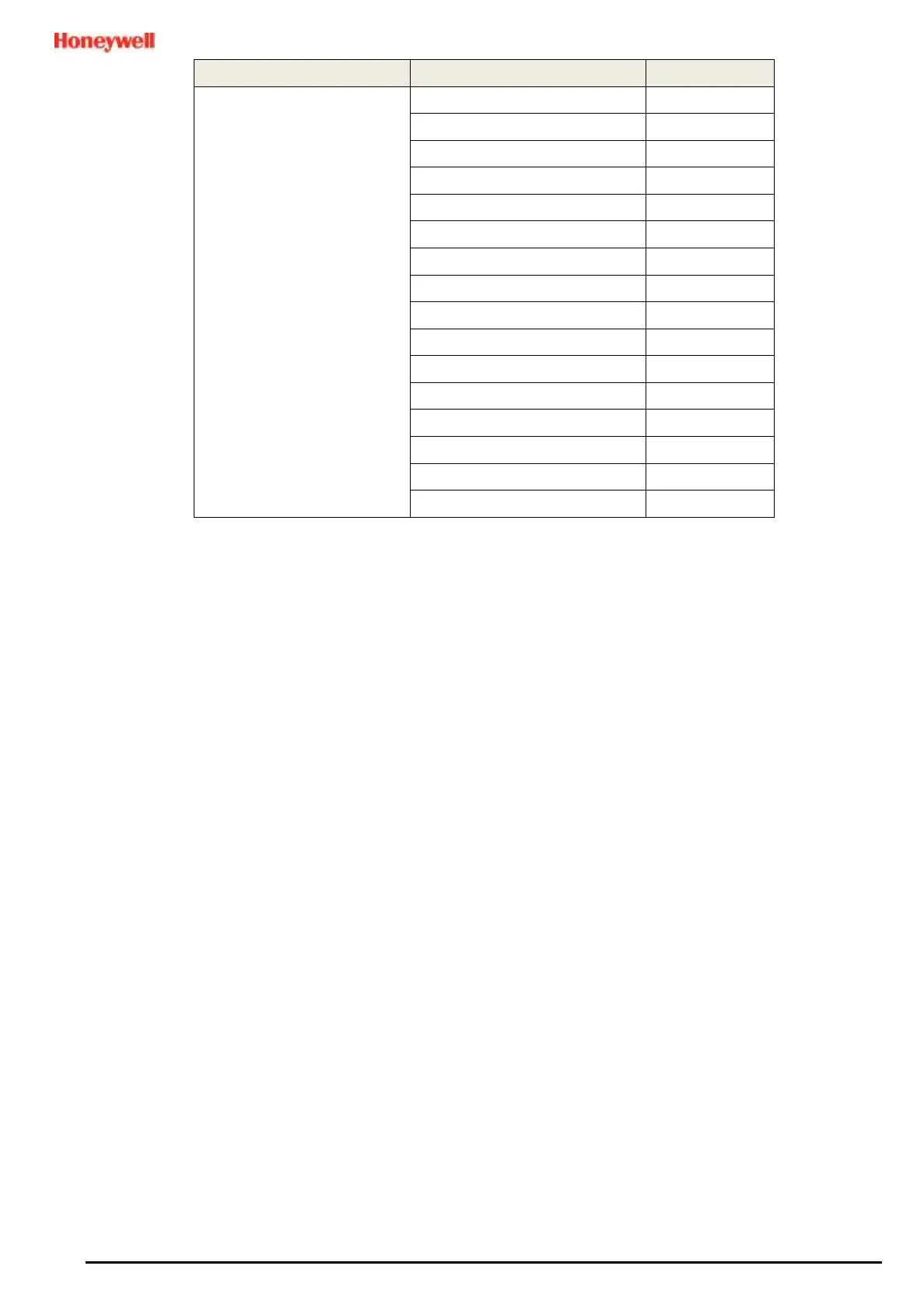 Page #132 background image