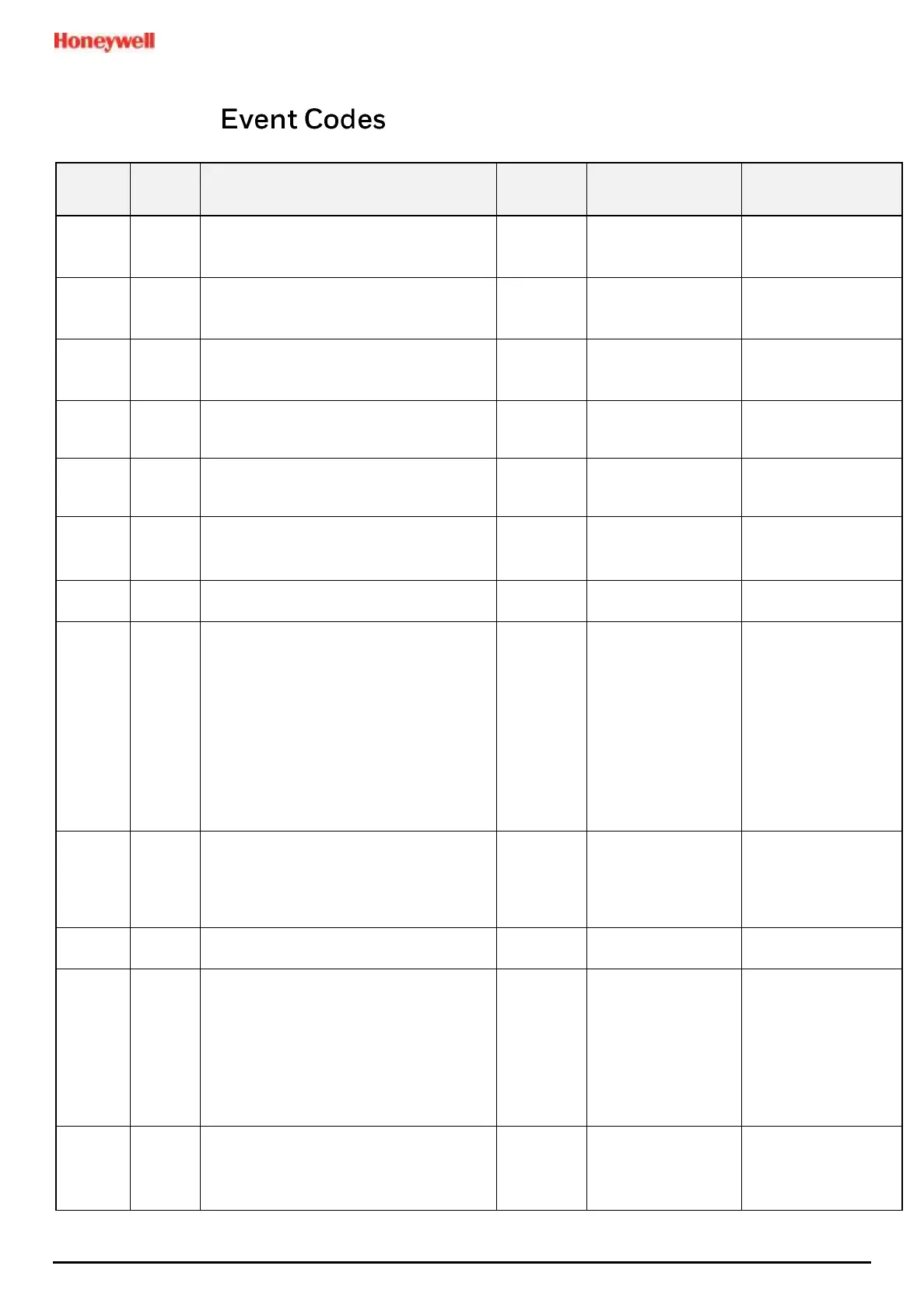 Page #147 background image