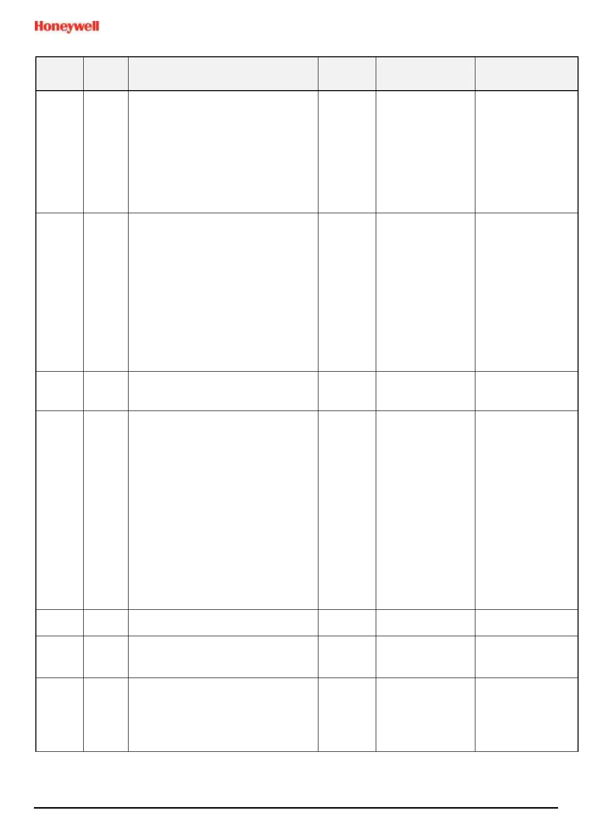 Page #148 background image