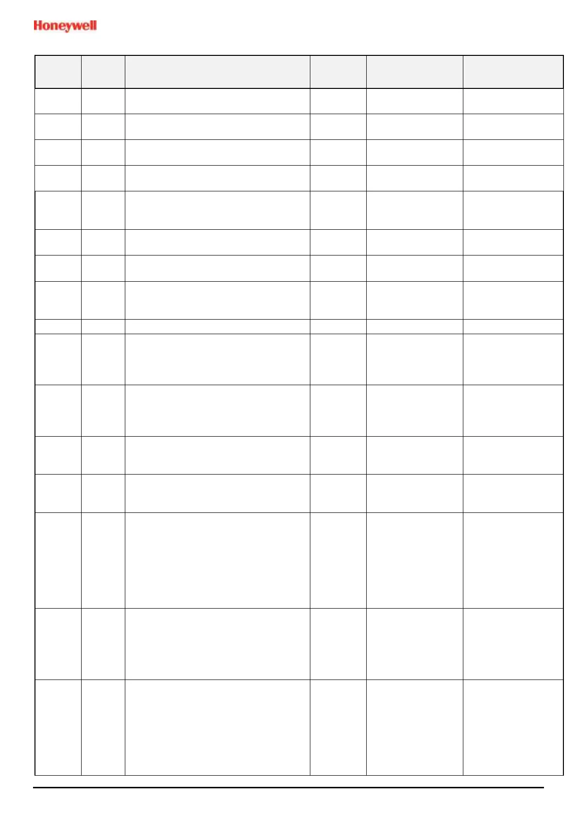Page #150 background image