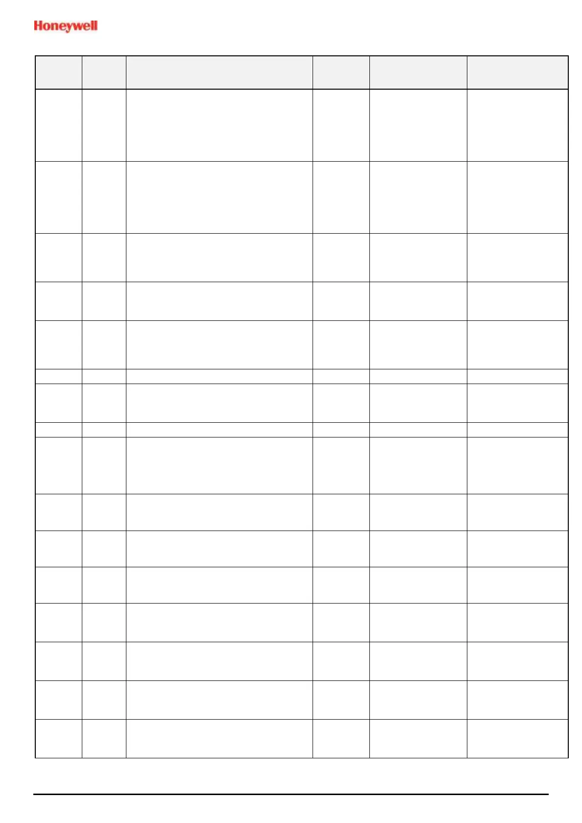 Page #151 background image