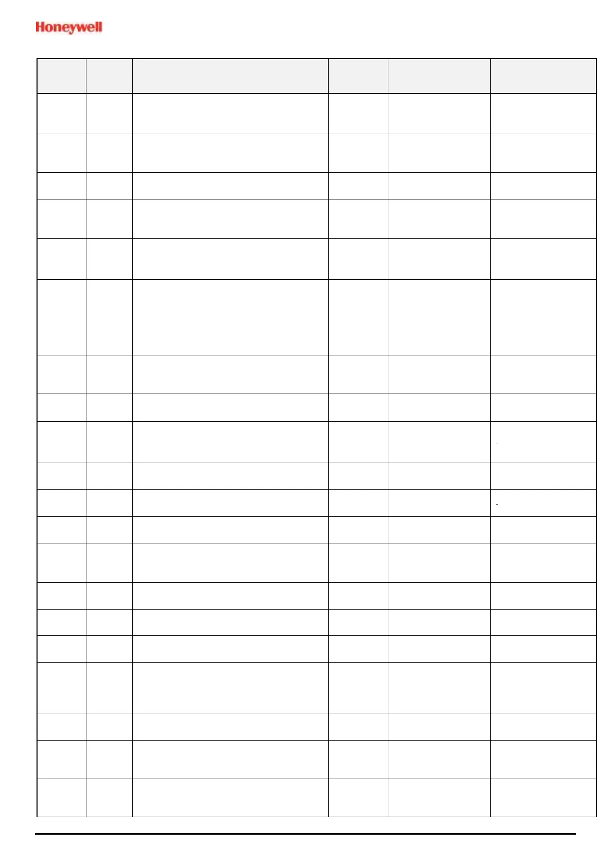 Page #152 background image