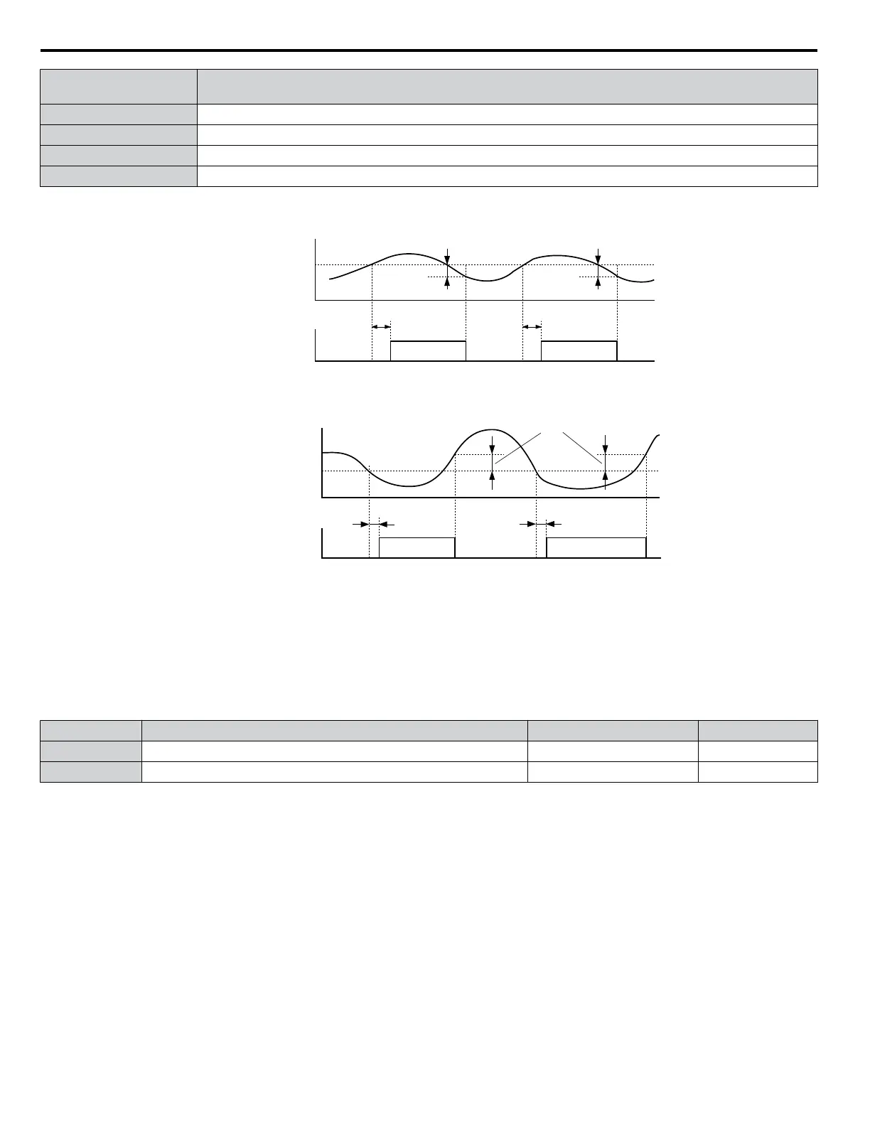Page #256 background image