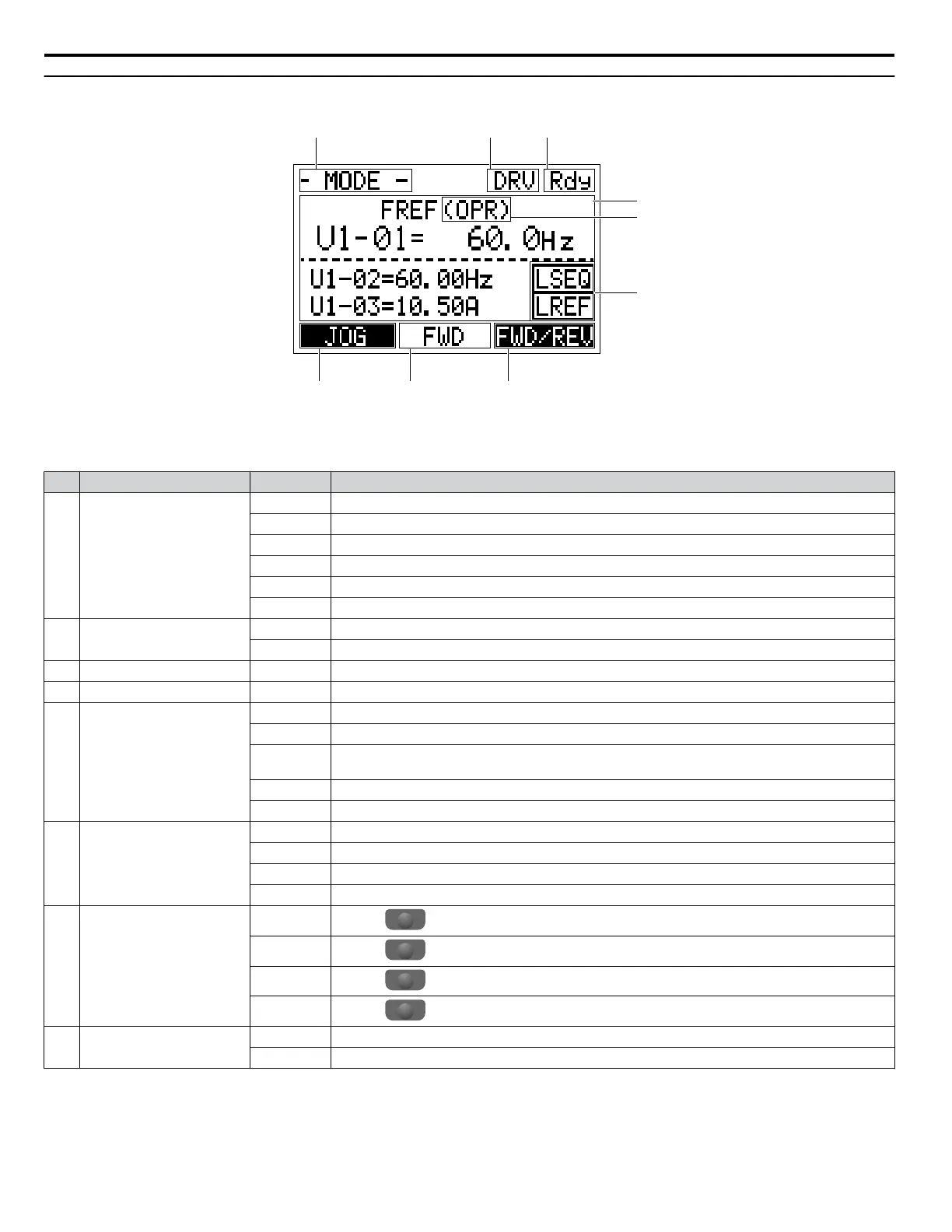 Page #110 background image