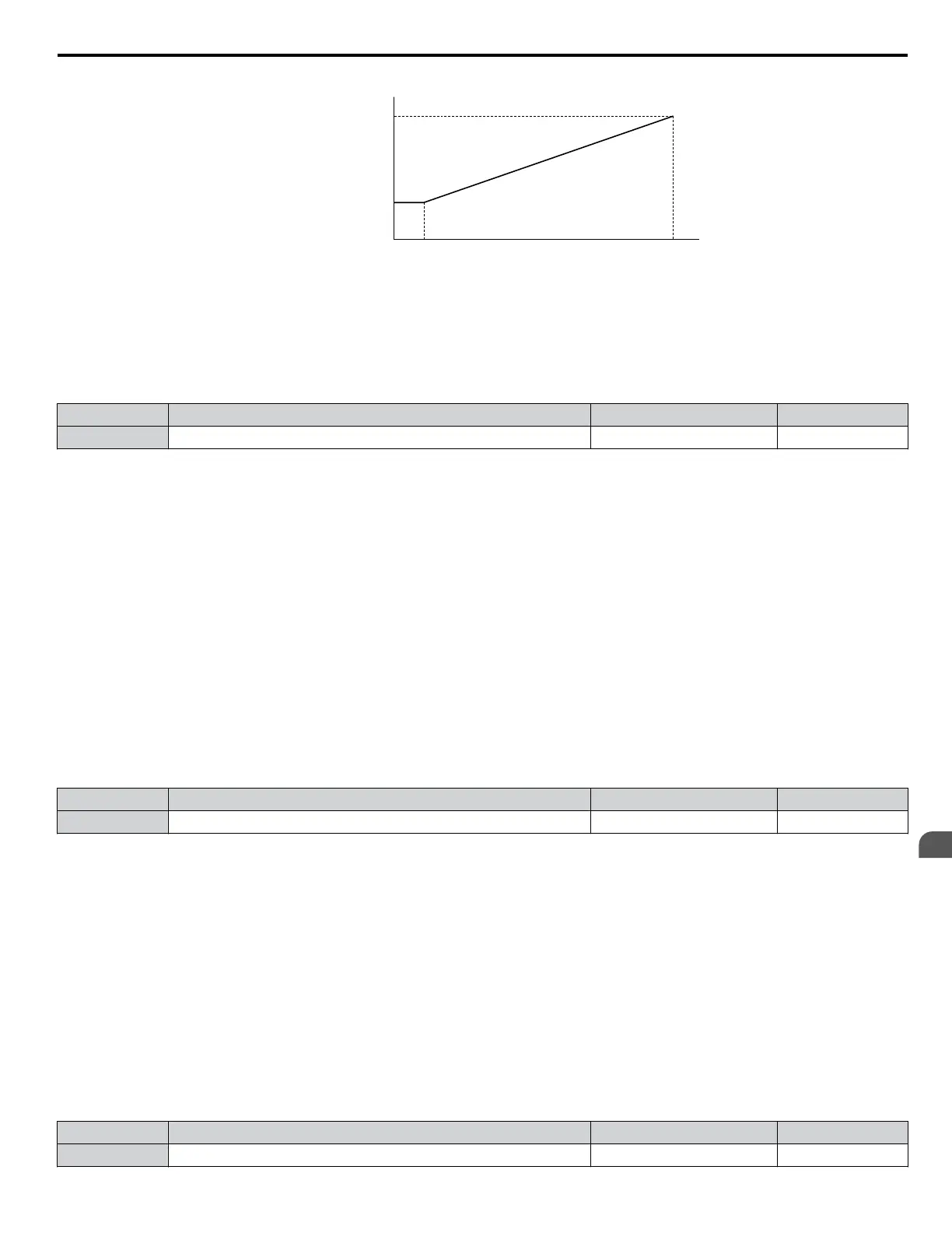 Page #151 background image
