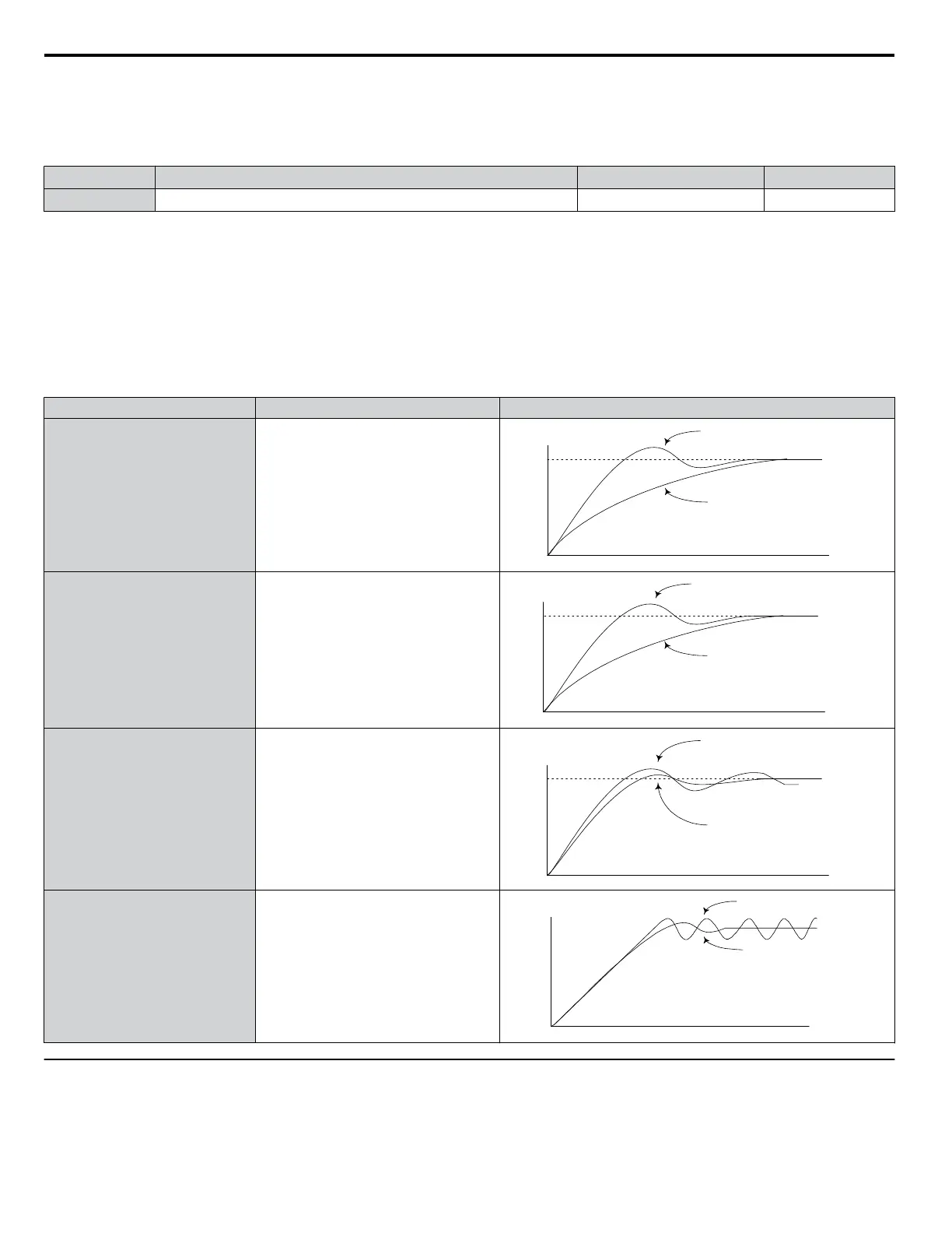 Page #174 background image