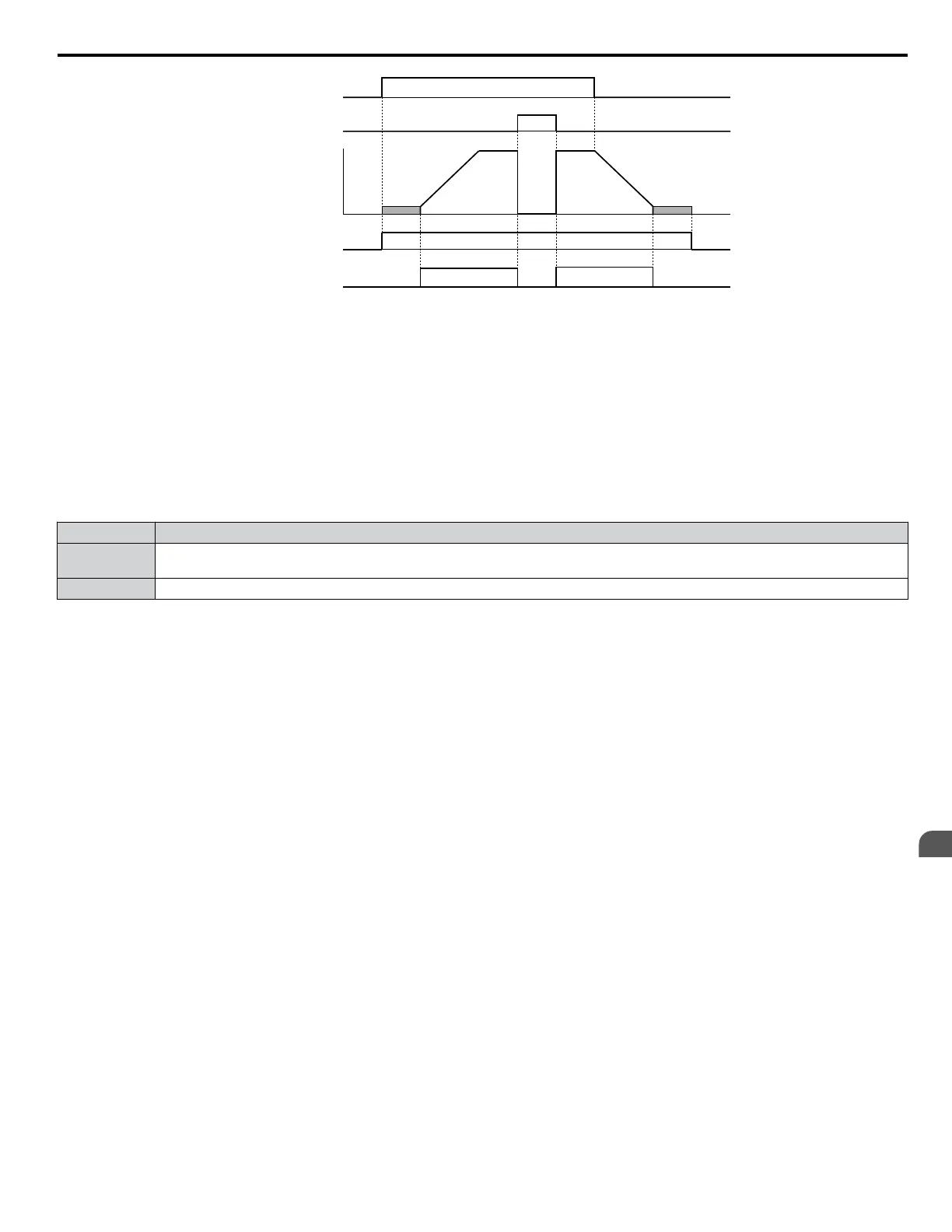 Page #223 background image