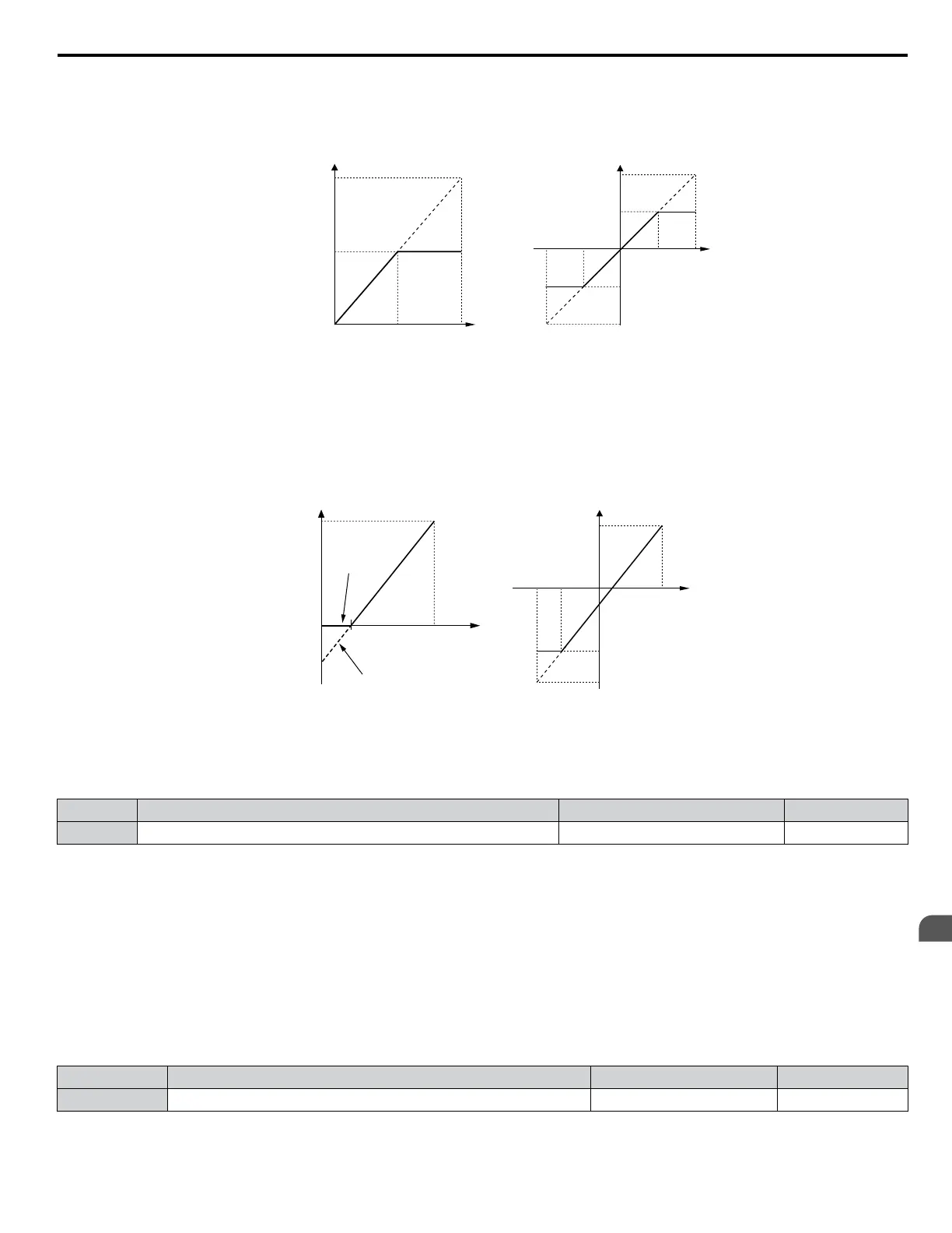 Page #111 background image