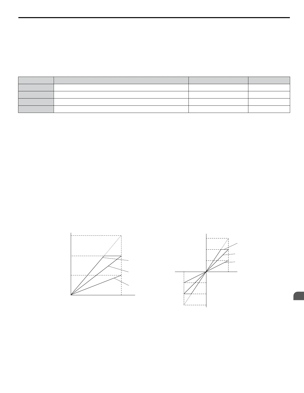 Page #113 background image