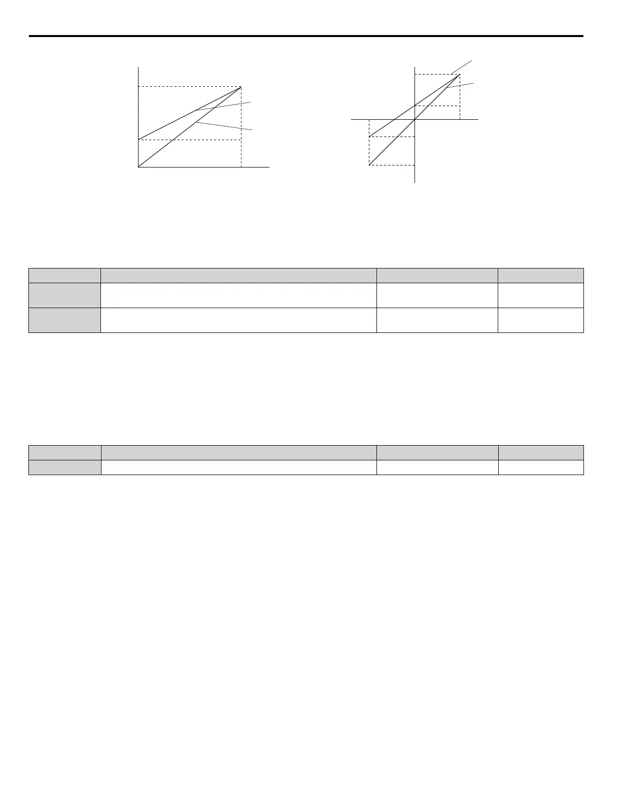 Page #114 background image