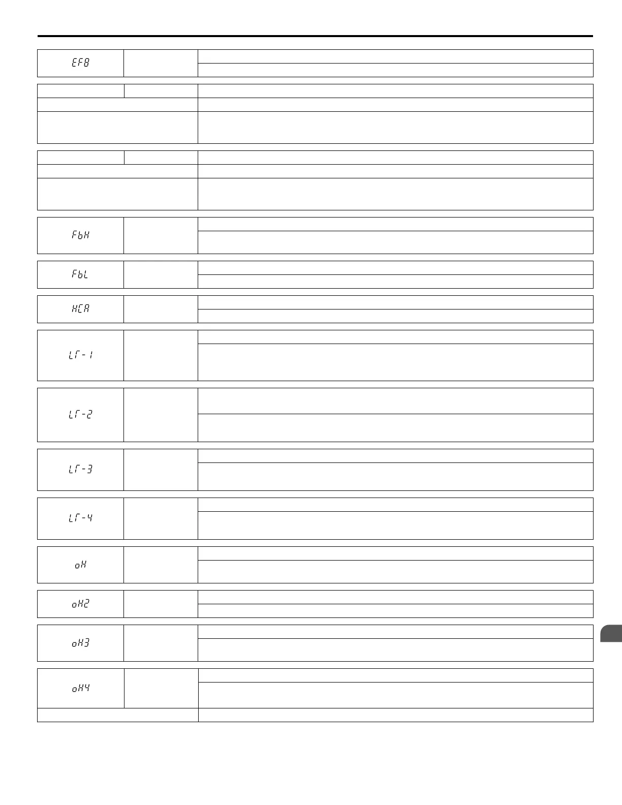 Page #147 background image