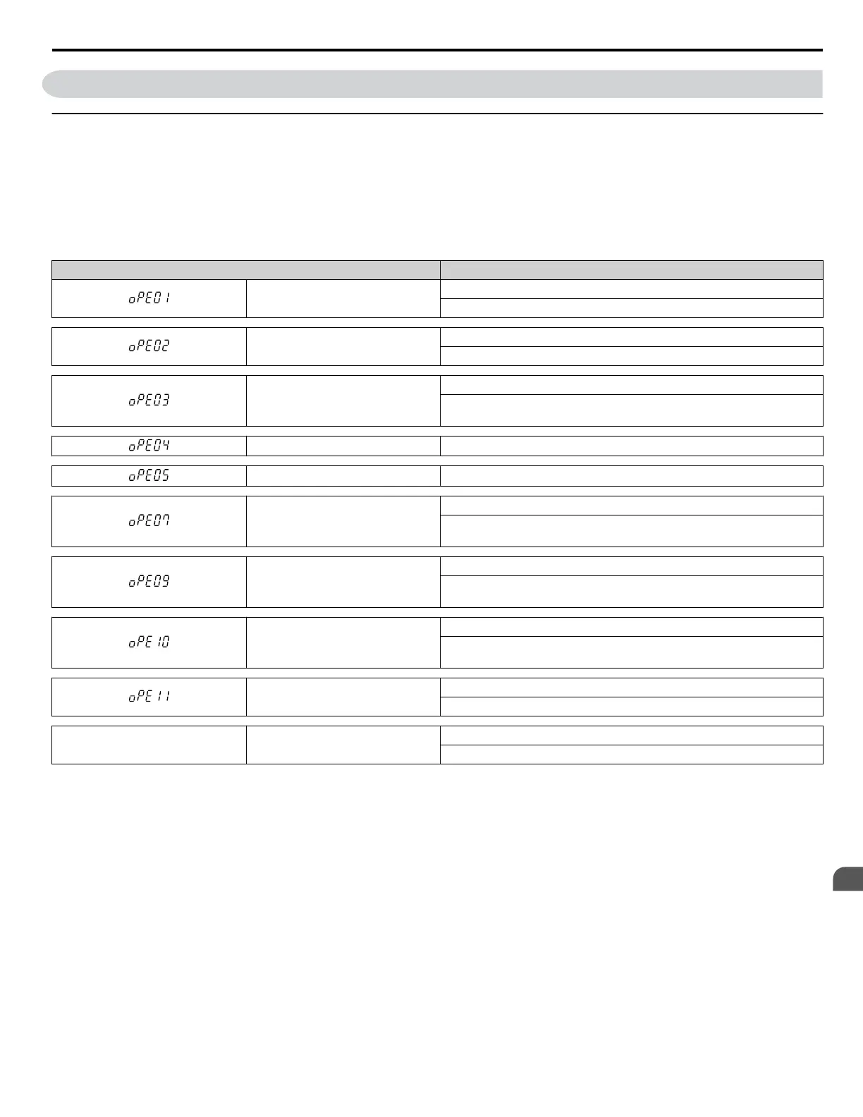 Page #149 background image