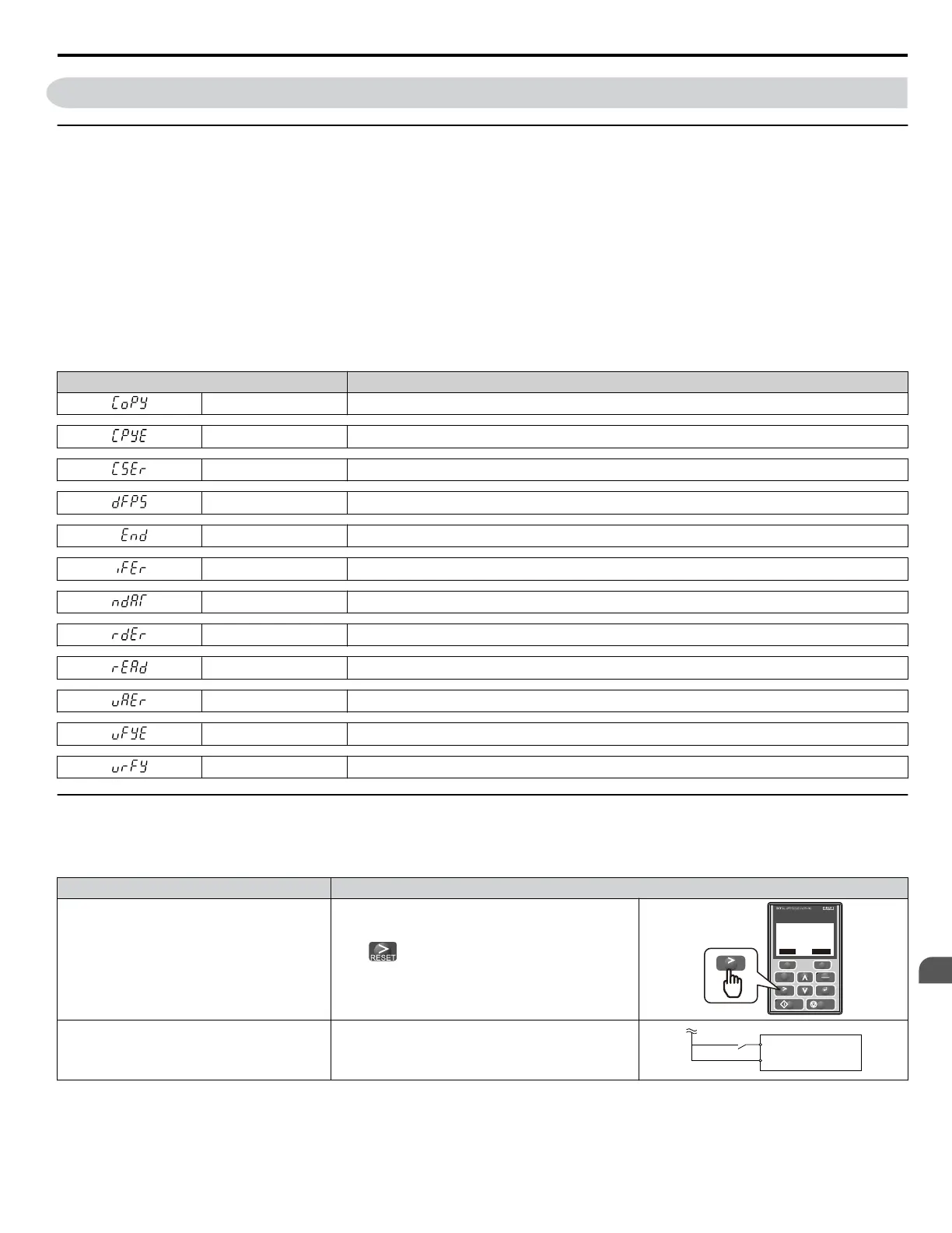 Page #153 background image
