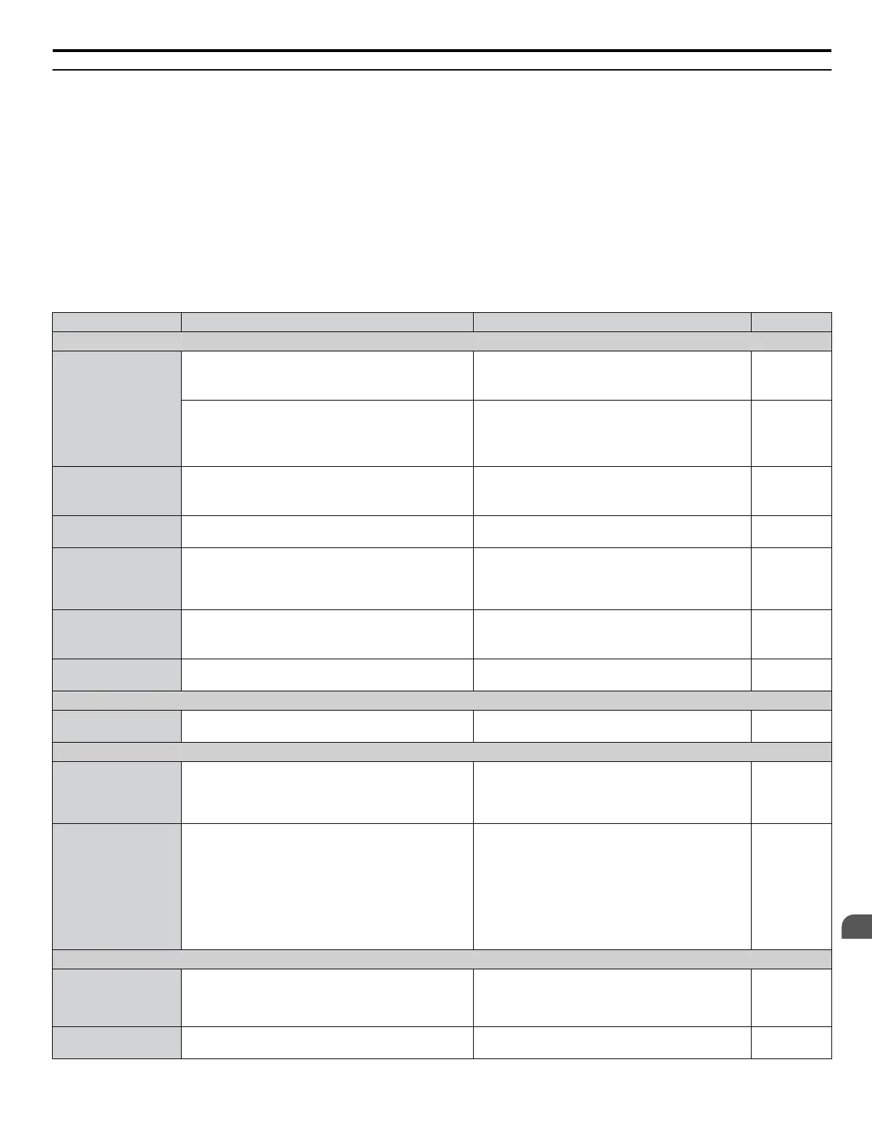 Page #157 background image