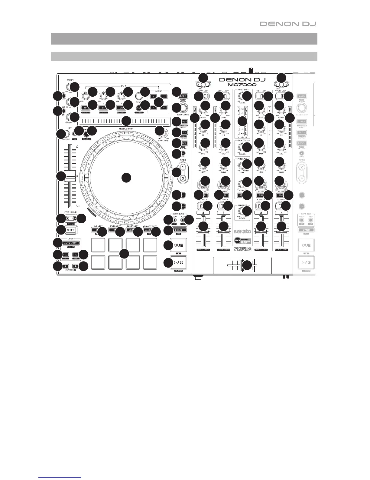 Page #7 background image