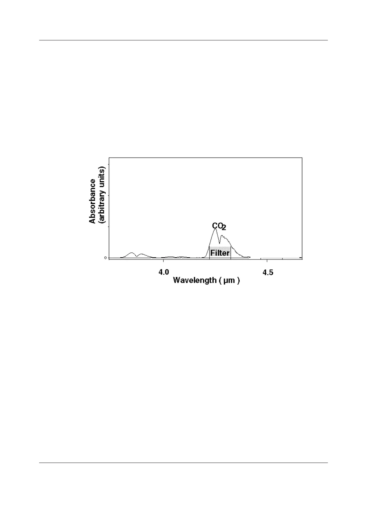 Page #205 background image