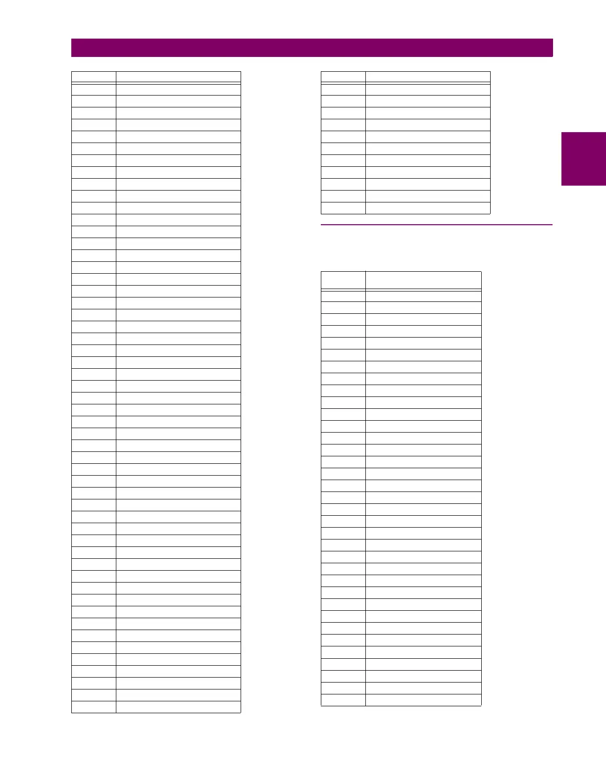 Page #523 background image