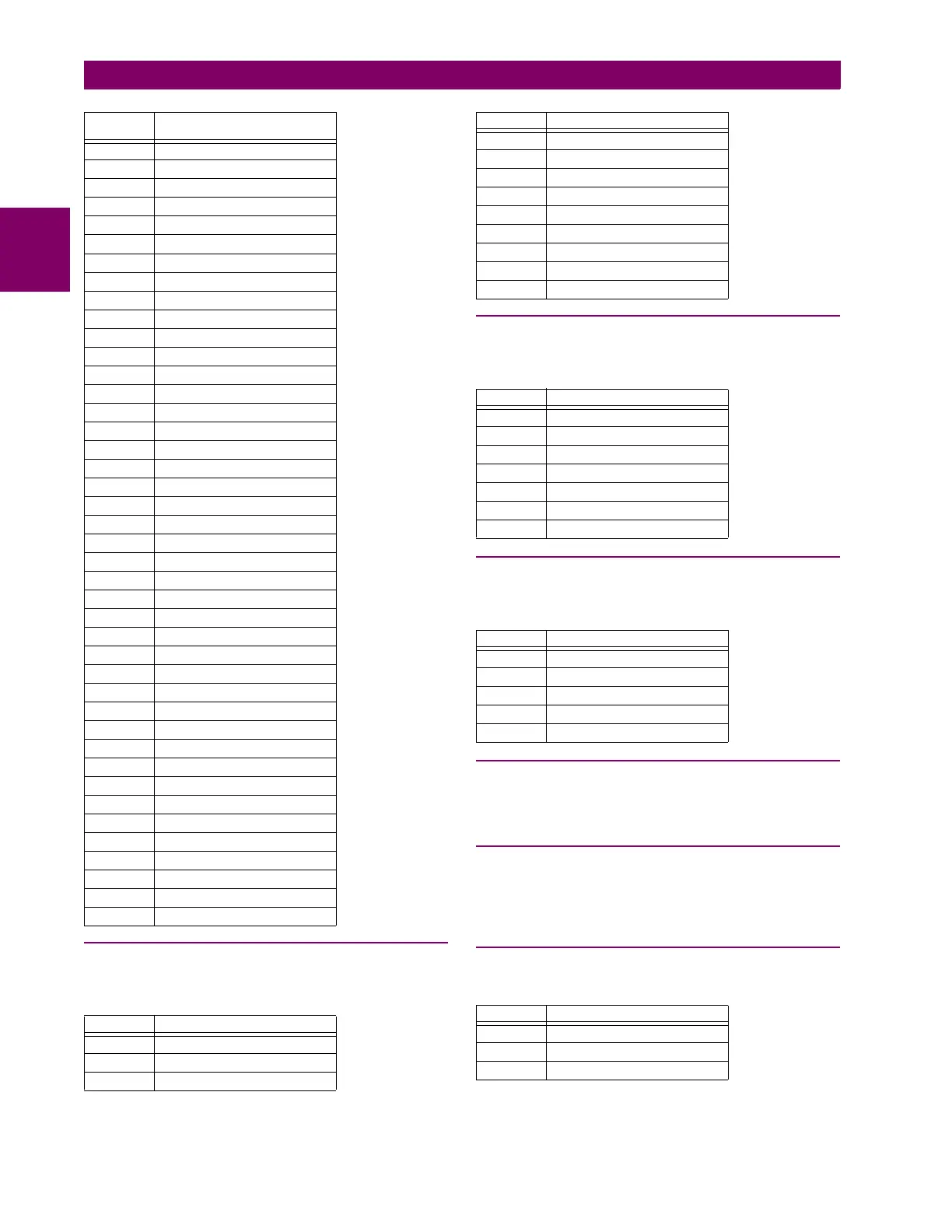 Page #524 background image