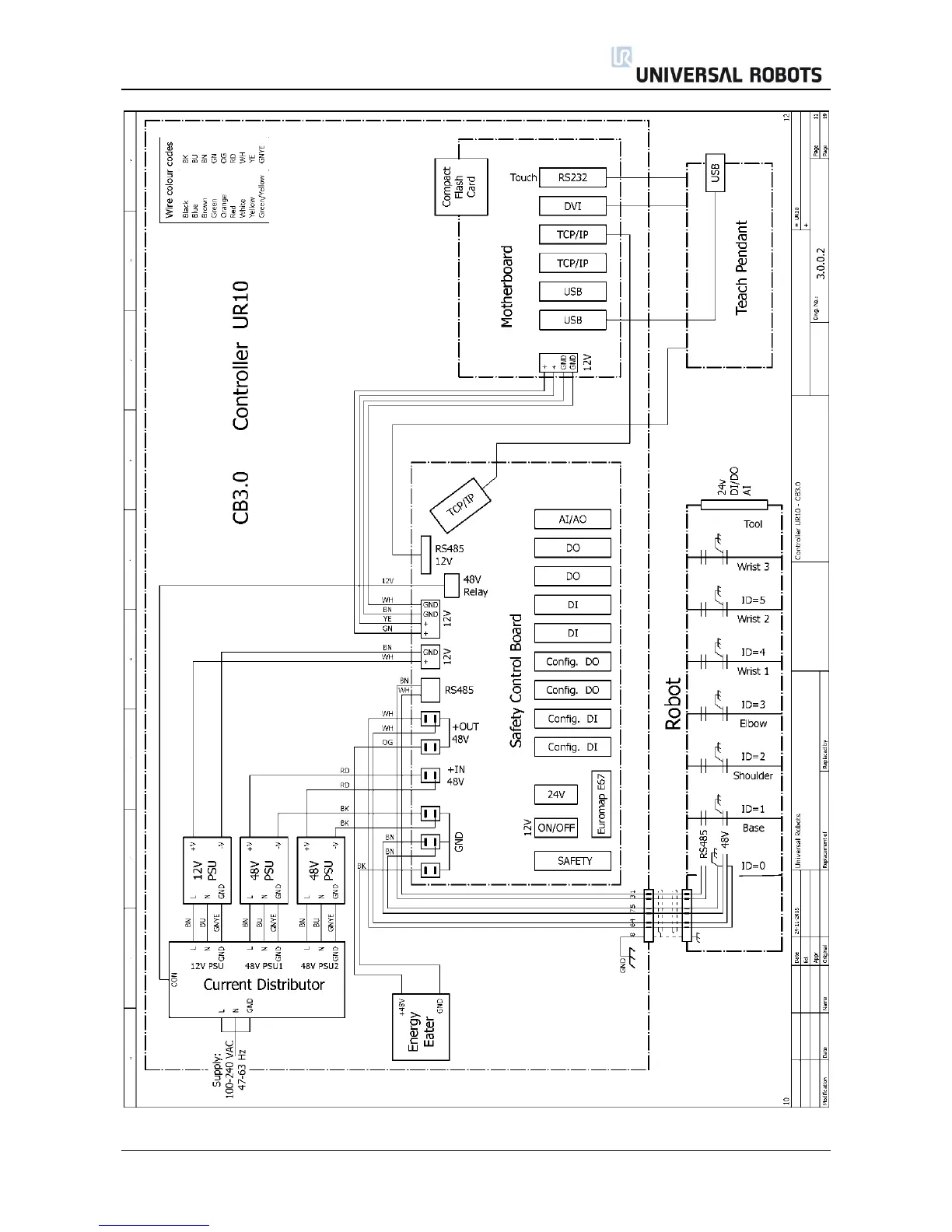Page #104 background image