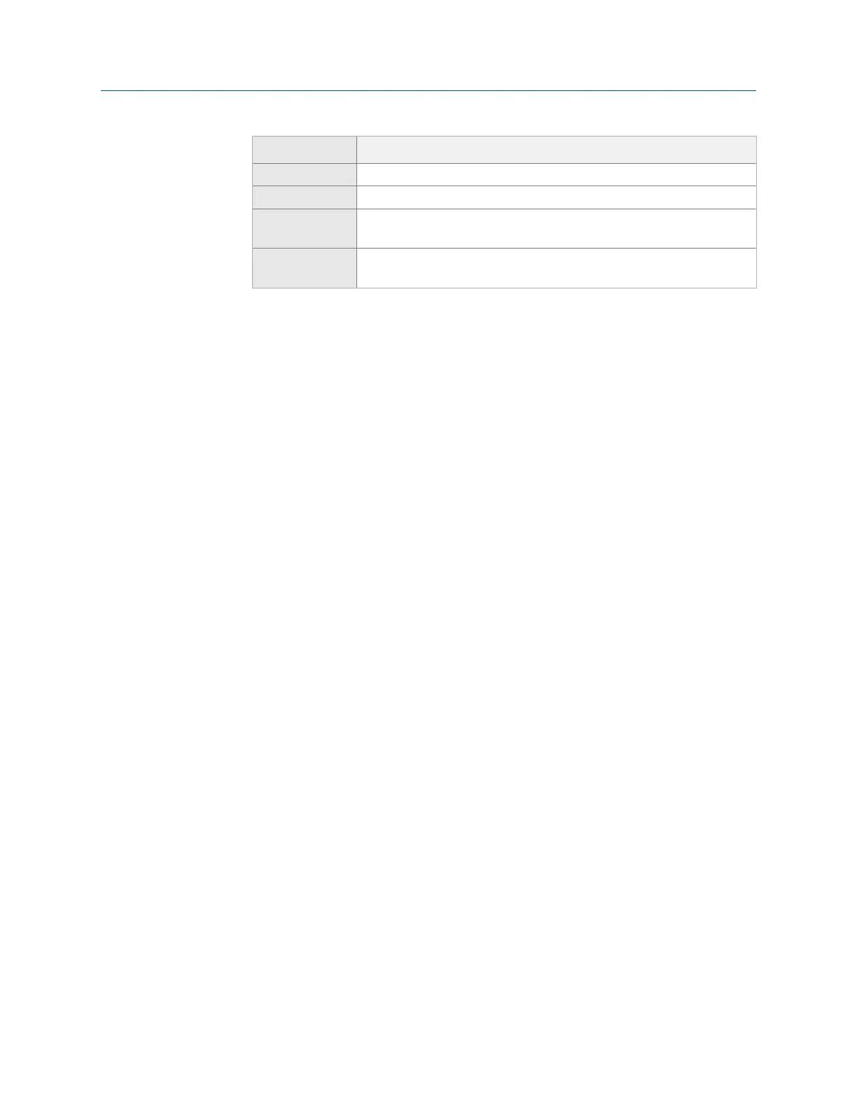 Page #145 background image