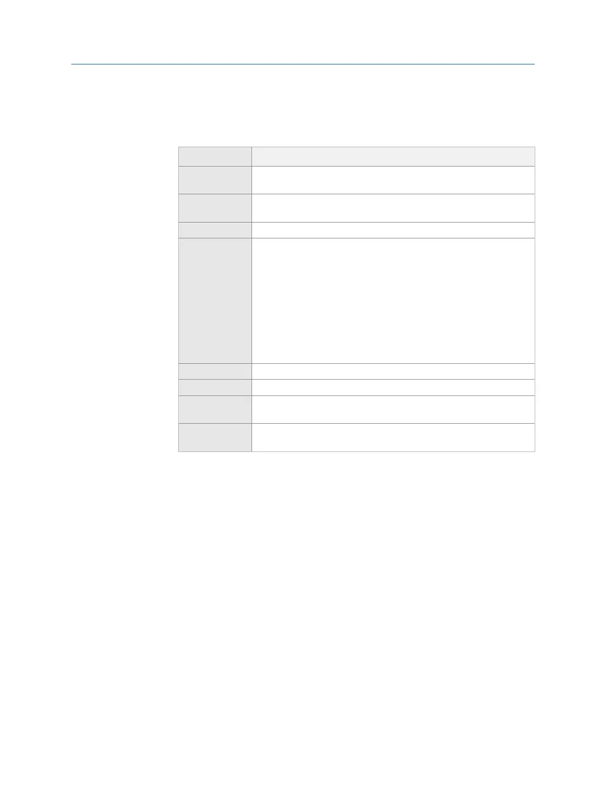 Page #147 background image