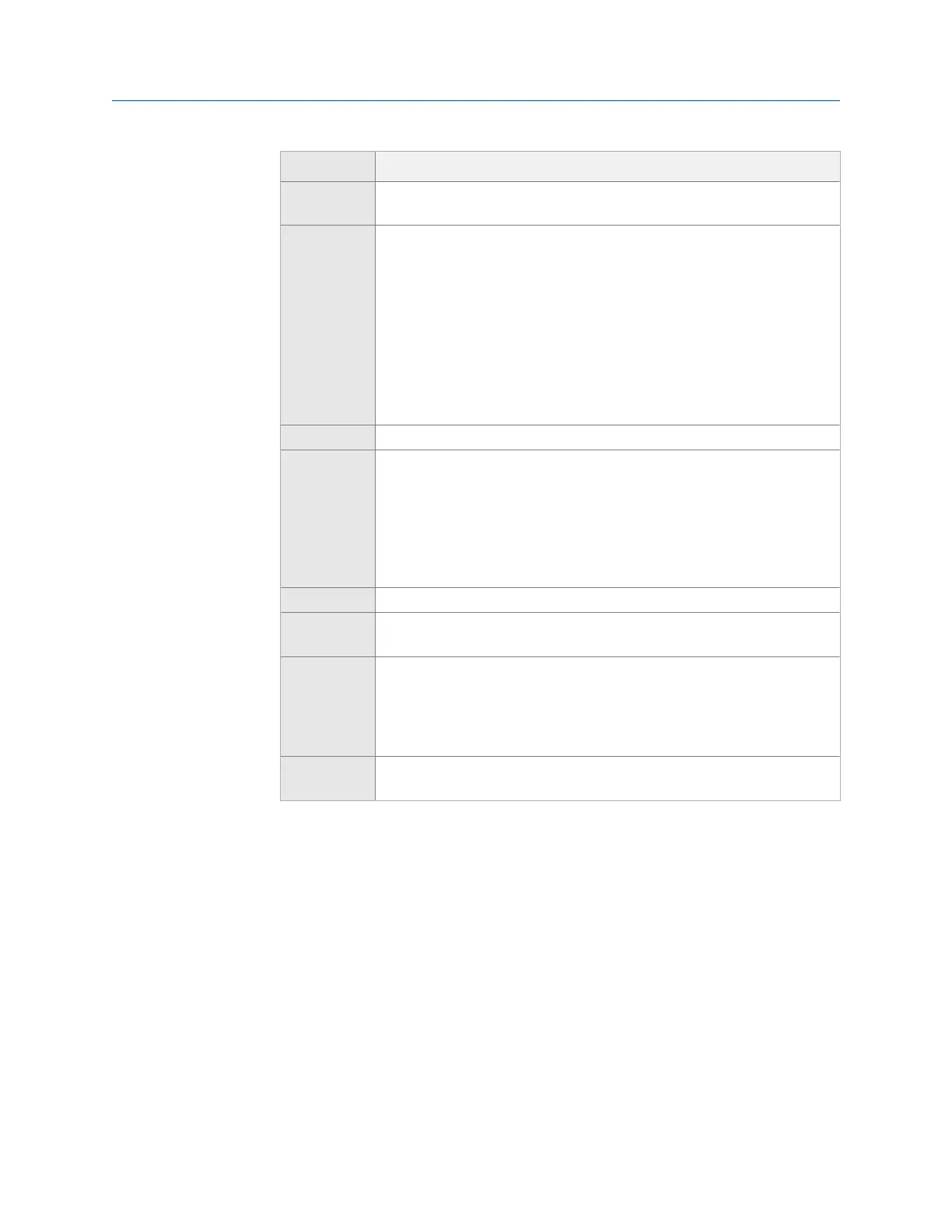 Page #150 background image