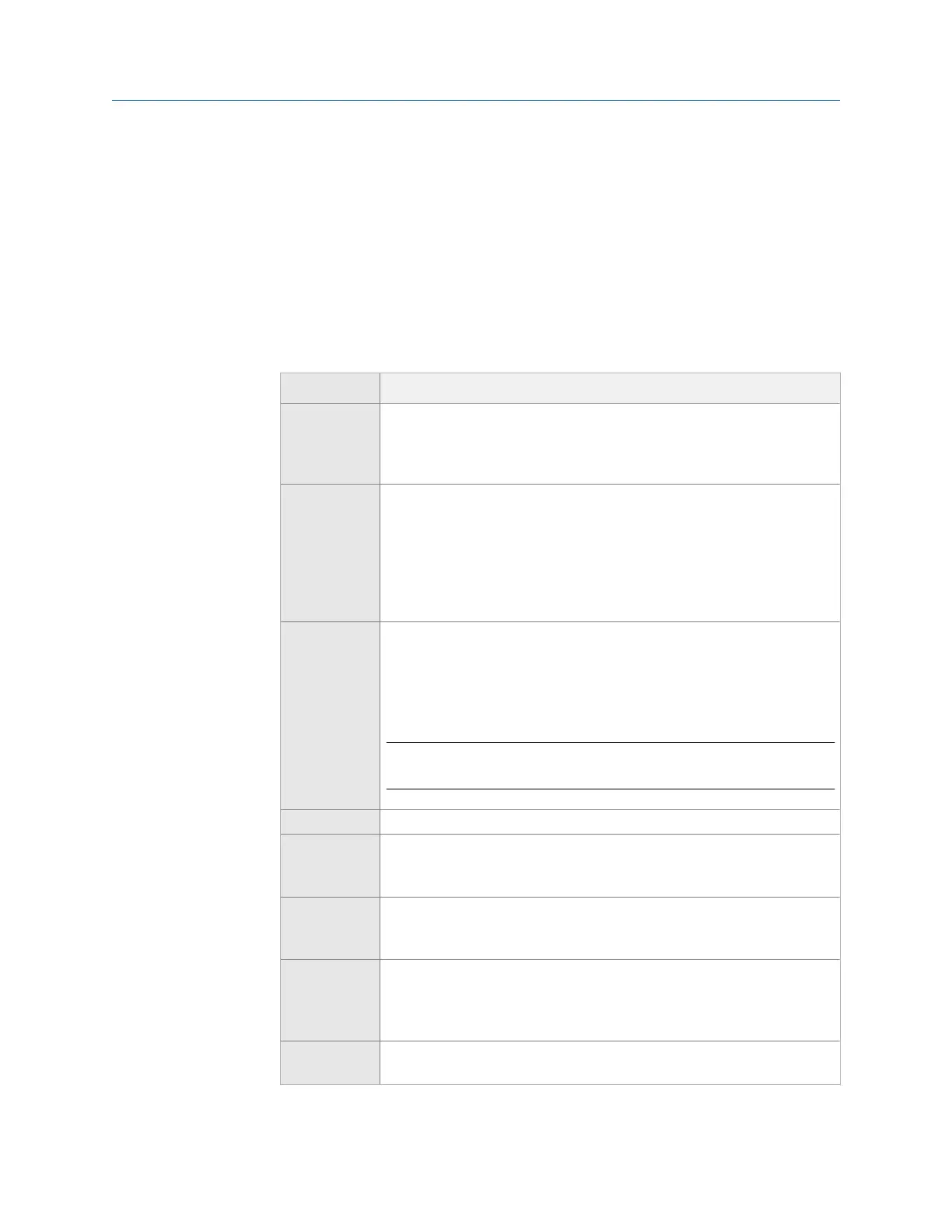 Page #152 background image
