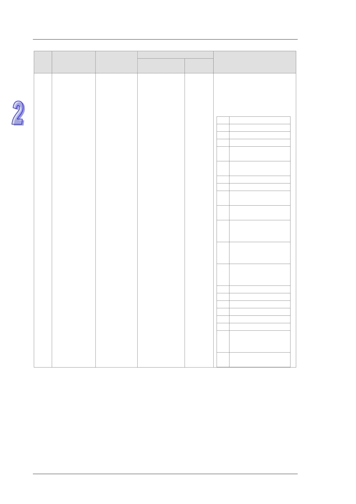 Page #35 background image