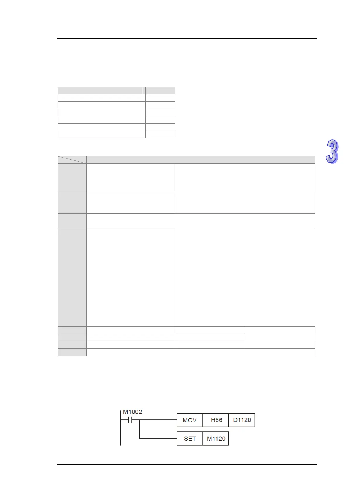 Page #54 background image