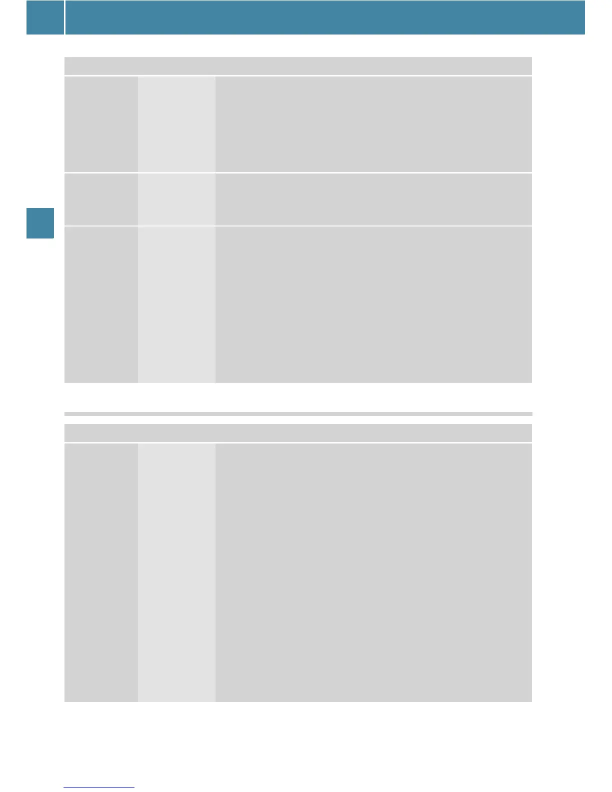 Page #228 background image